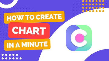 Create a Chart with the WordPress Chart Plugin in a minute