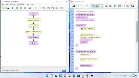 Tugas Algoritma-Menghitung luas Persegi