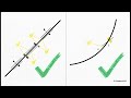Mean Value Theorem: Easy Calculus Tutorial, Proof, Applications & Exam Prep
