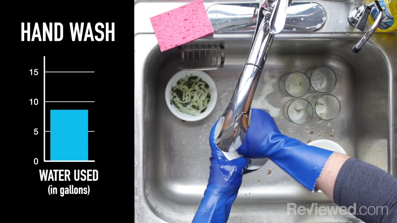 What Uses Less Water Dishwasher Or by Hand 