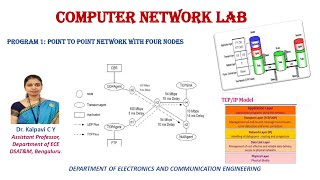 Program1 - Point to Point network with four Nodes  #CCNLAB #VTU #NS2
