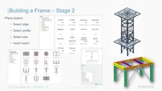 How to Use Creo Advanced Framework Extension (AFX) – Easy Framework Design