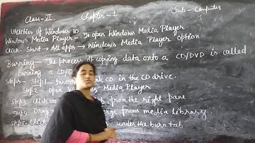 Computer for Class 6 By Rashmi  Singh