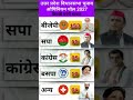 Lok Sabha 2029: Modi vs Rahul Gandhi, 2026 Survey Mein Kaun Banega PM? | #LokSabha2029
