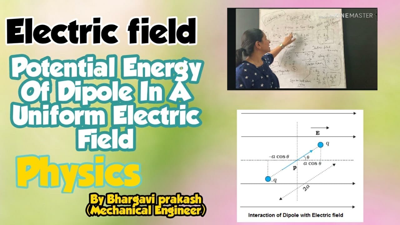Potential Energy Of Dipole In A Uniform Electric FieldElectrostaticsPart 10Ch 2Class 12