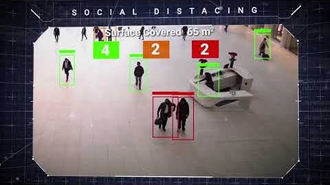 ai camera for people counting.