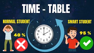 Time Table banane ke baad bhi Follow Kyu Nahi hota ?  Best Time Table For Board Exam 2026
