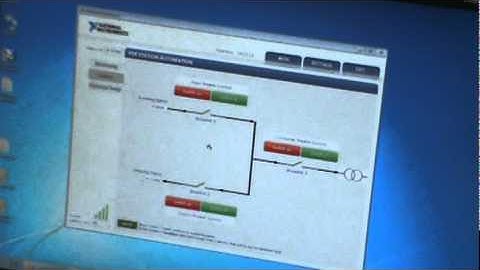 Substation Automation