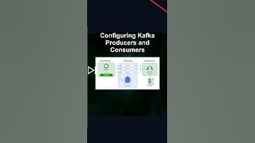 Configuring Kafka Producers and Consumers #ai #artificialintelligence #machinelearning #aiagent