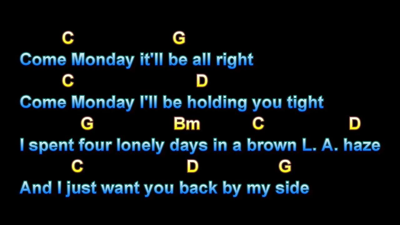 Come Monday, Jimmy Buffett Come Monday, Jimmy Buffett