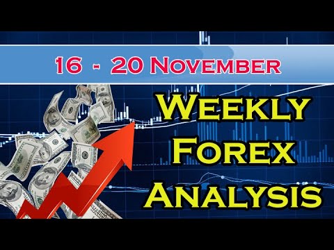 Weekly Forex Analysis 16 – 20 November