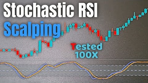 The BEST StochRSI Scalping Strategy For Beginners TESTED 100 Times | High Accuracy | Daily Profit
