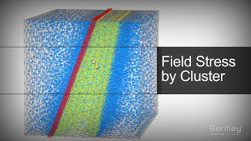 Field Stress by Cluster