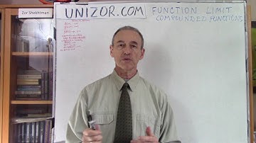 Unizor - Function Limit - Compound Functions