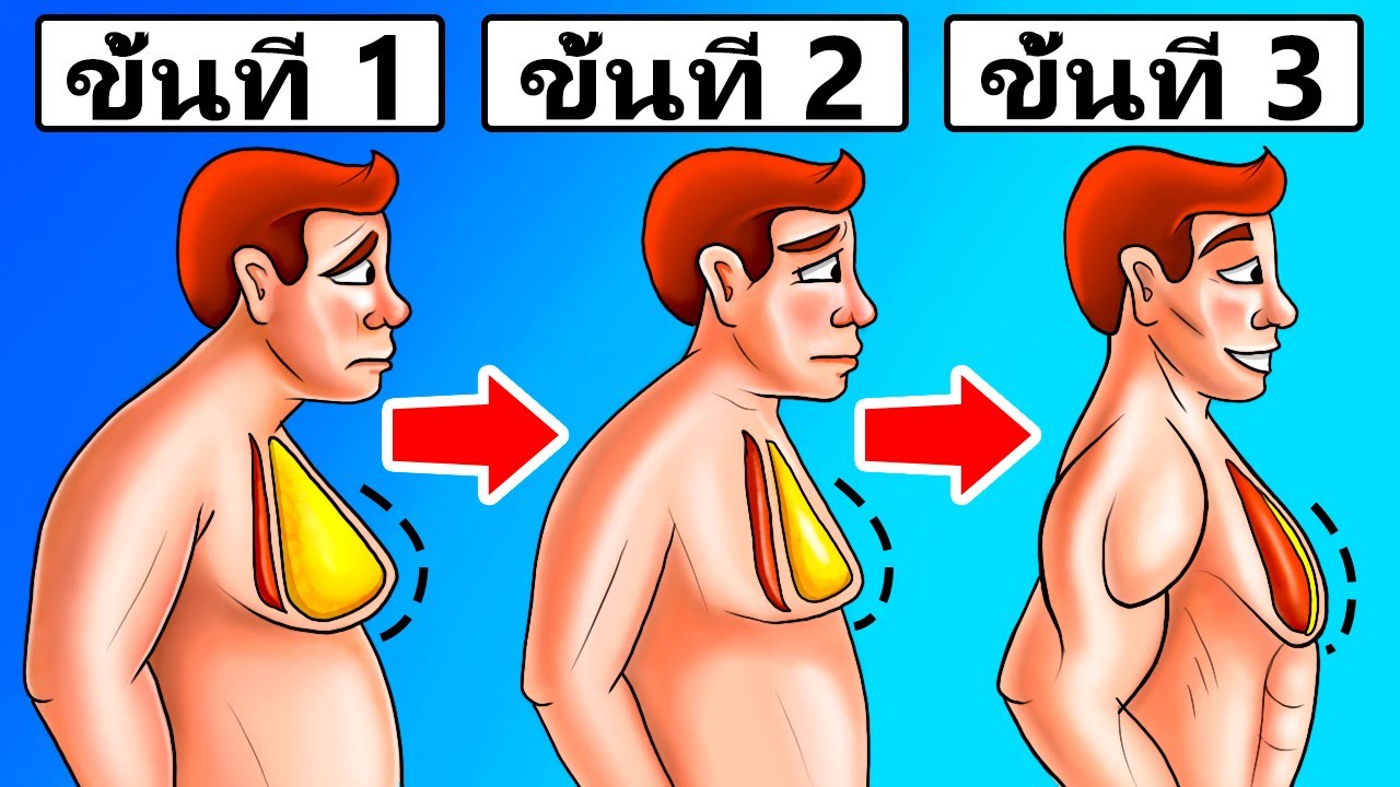 10+ ท่าออกกำลังกายที่ดีที่สุดในการกำจัดไขมันหน้าอก