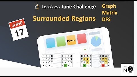 surrounded regions | surrounded regions leetcode | leetcode 130 | graph matrix dfs