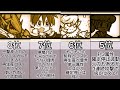 ダイナマイツガチャキャラ最強ランキング【にゃんこ大戦争】