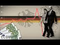 What happened to the german economy  german economy  econ