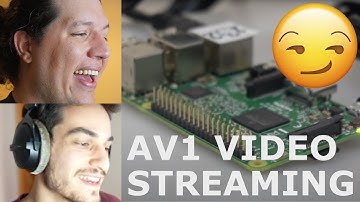 How to stream video with RUST on a Raspberry Pi | Embedded Rust Tutorial