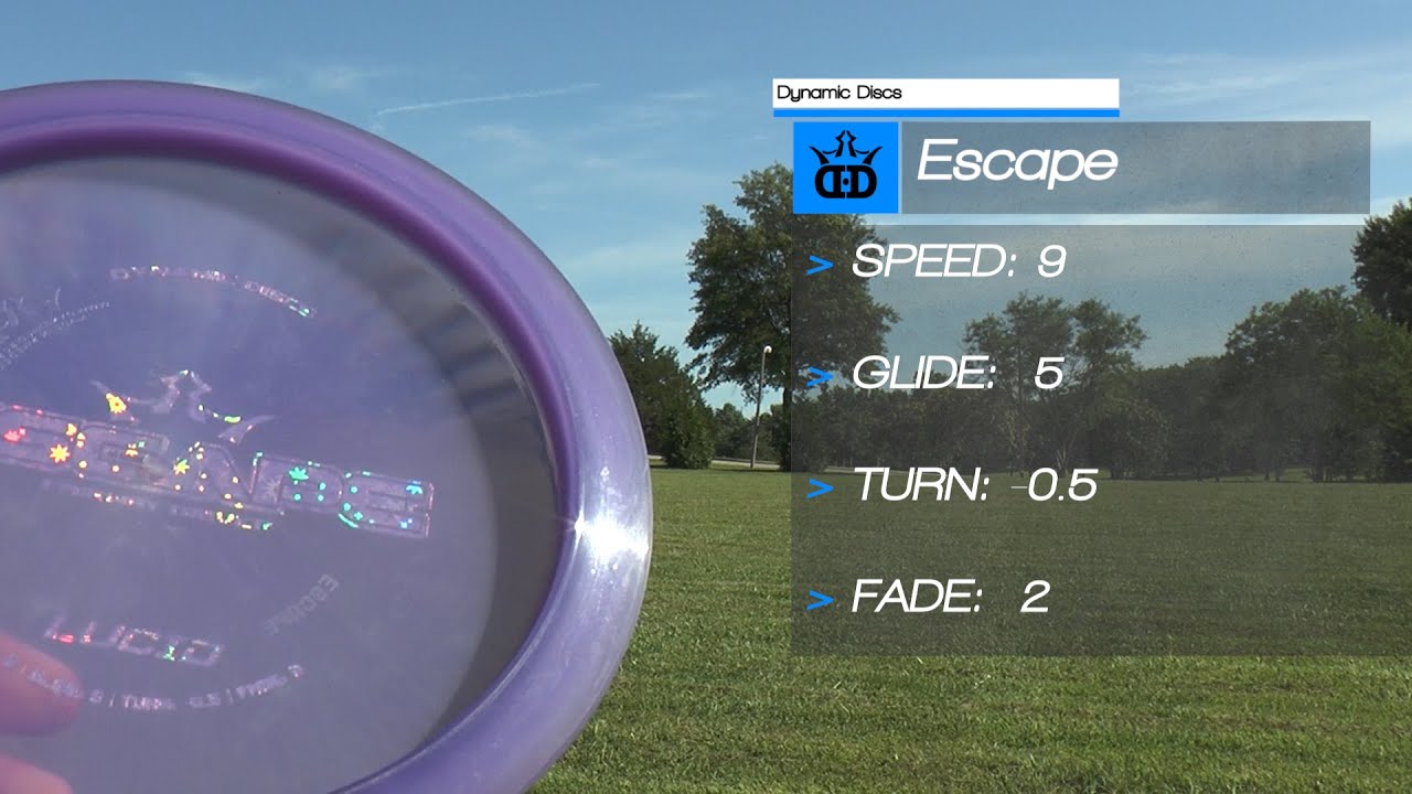 Dynamic Discs Escape Flight Chart