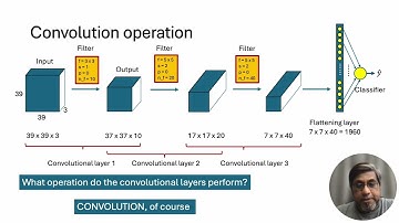 CNN convolution part 2
