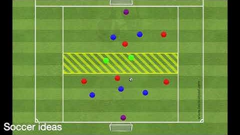 SSG - Forward play - 5vs5+2 supporters+2gks