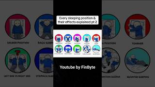 Every sleeping position & their effects Explained part 2