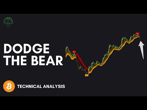 The Bitcoin Strategy That Beats Buy Hold