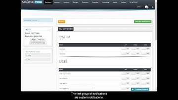Master POS Backend - Notification