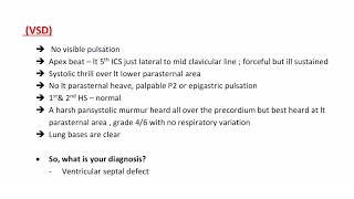 VSD (Short Case)