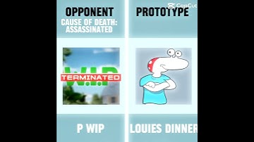 WHO IS THE GOAT OF ROBLOX PIKMIN!!? #pikmin #gaming #pvp