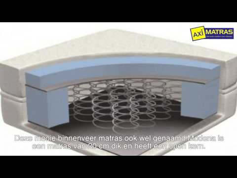Modena binnenveer matras