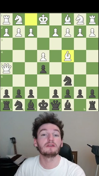 4-Move Checkmates (Scholar's Mate, 4-Move Smother Mates) - PPQTY