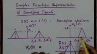 Lecture - 5 Analytic Representation of bandpass Signals