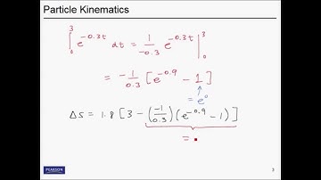Chapter 12 - KINEMATICS OF A PARTICLE