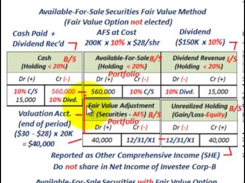 cara memulai demo binary option