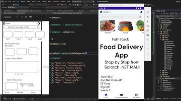 Food Ordering .Net MAUI Full stack App from Scratch - Part 1