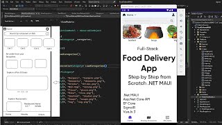 Food Ordering .Net MAUI Full stack App from Scratch - Part 1