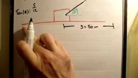 Applied Maths : LC textbook solution  Ex 6a  q3