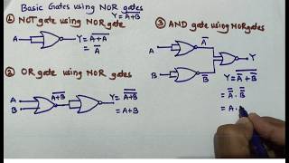 Implementation of basic gates using NOR gates