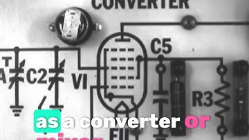📻🔍 Basic Principles of Radio Receivers: How They Capture and Decode Signals 🌟🎙️
