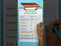 8 Las 8 Operaciones Matemáticas Esenciales que Debes Conocer ✨