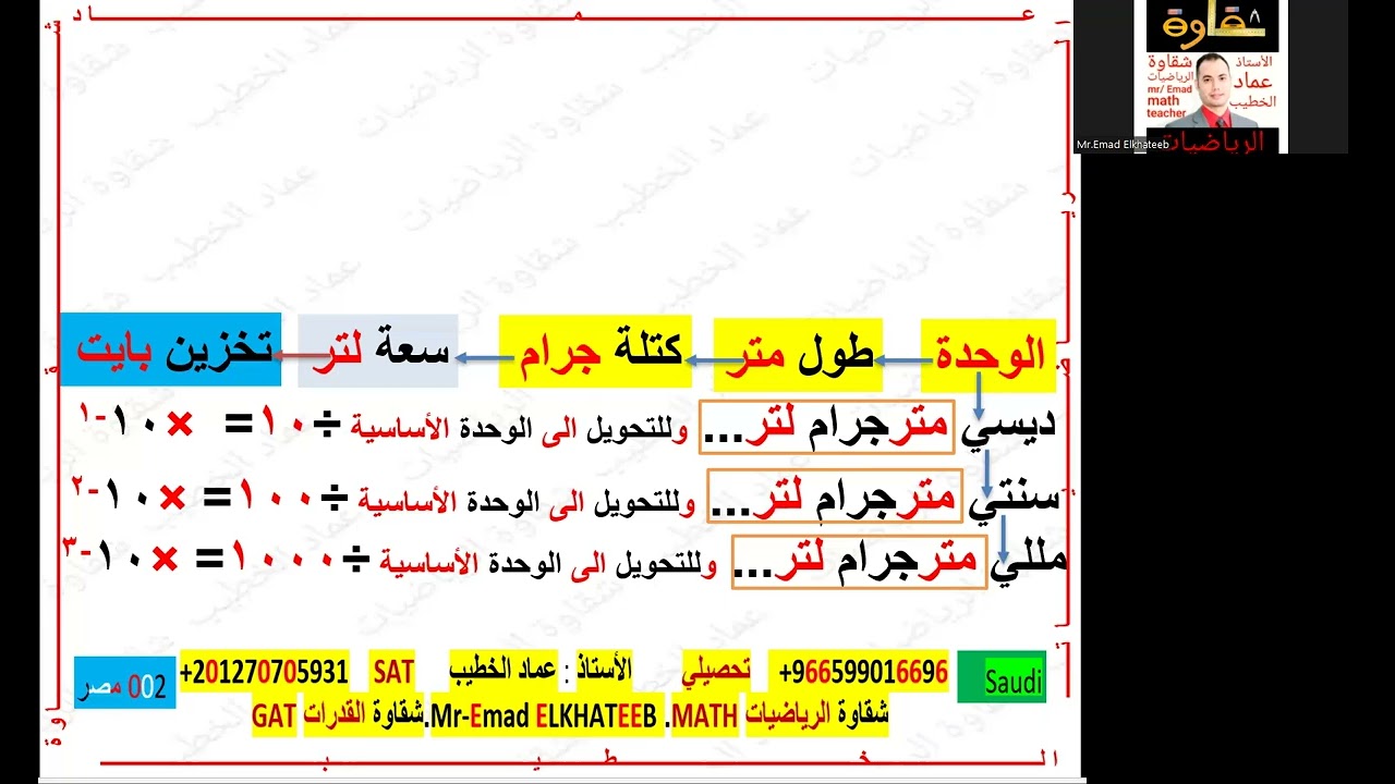 التحويلات من الوحدات المشتقة الى الوحدات الاساسية  متر وجرام وغيرها