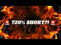NVIDIA Stock Analysis – Major Correction Setup With 600% Short Potential | NVDA #AIStock