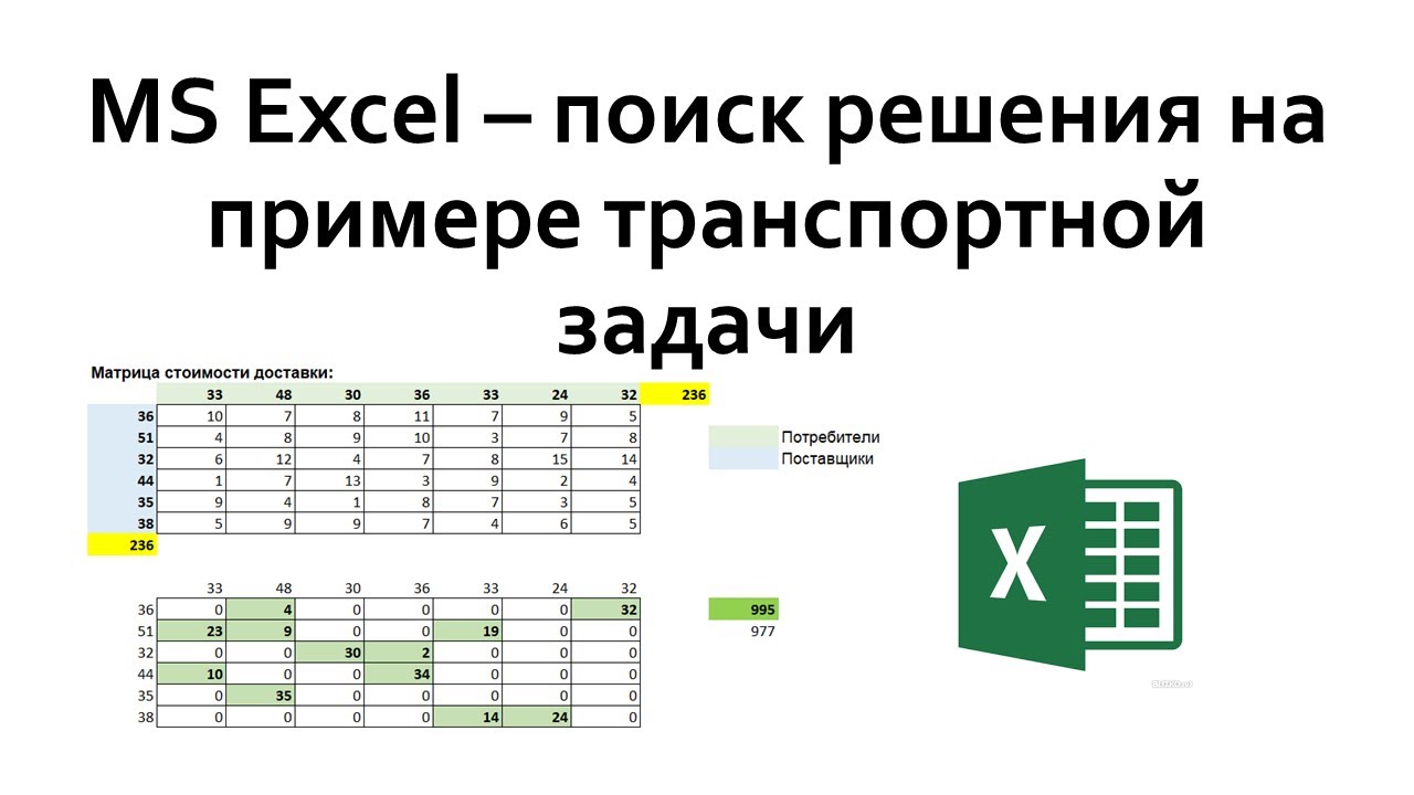 Эксель решение задач примеры Практическая работа № 3 Вычисления в электронных таблицах Excel Формулы и функци