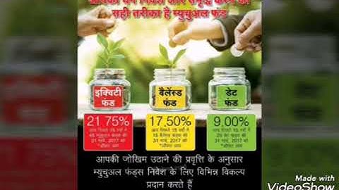 SIP कैसे करे.