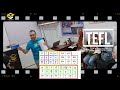 English Pronunciation Tips For TEFL Students جوانب من محاضرة TEFL بعنوان النطق في الإنجليزية English Pronunciation Tips For TEFL Students جوانب من محاضرة TEFL بعنوان النطق في الإنجليزية
