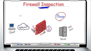 Understanding fw monitor utility