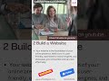 Real Estate Marketing / The Future of Construction Marketing: Going Digital.