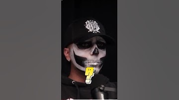 Talwiinder Face Reveal In Podcast 🤯🎭 #talwiinder #facereveal #ytshorts #viral #shorts